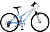 2008 Coyote Hawaii 19` Ladies Aluminium Mountain Bike