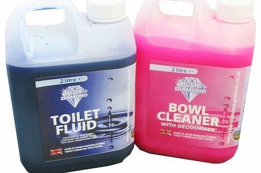 Chemical Toilet Fluid Twin Pack 2L for Camping Caravan & Motorhomes