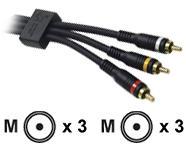 15M VELOCITY RCA VIDEO AUDIO