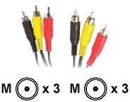 3 PHONO TO 3 PHONO 1MTR