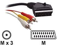 SCART PLUG TO 3 PHONO