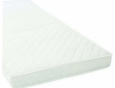 Pocket Sprung Cot Bed Mattress