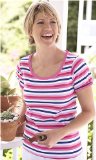 Penny Plain - Stripe 14 Candy Stripe T-Shirt