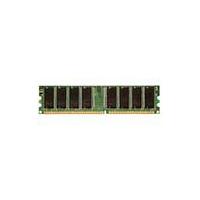 HP 512MB of Advanced ECC PC3200 DDR SDRAM DIMM