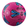 MITRE Attack Netball