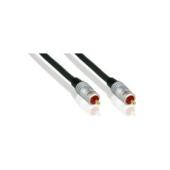 PGD485 Digital Coaxial Cable