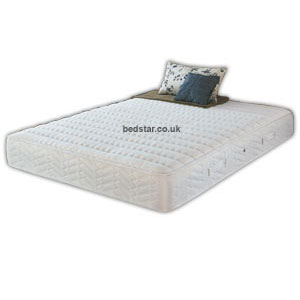 Images 2 ft 6 Mattress