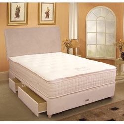 Pocket Visco Splendide 3FT Divan Bed